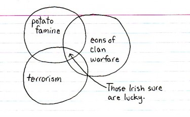 the Irish are lucky