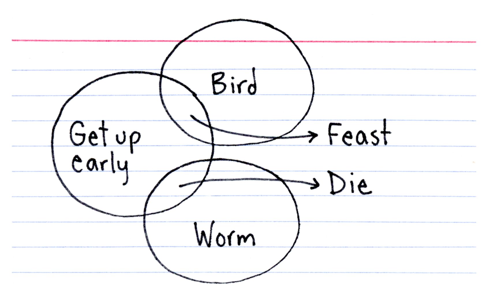 Indexed PUBLISHED WEEKDAY MORNINGS AS THE COFFEE BREWS indexed-published-weekday-mornings-as-the-coffee-brews