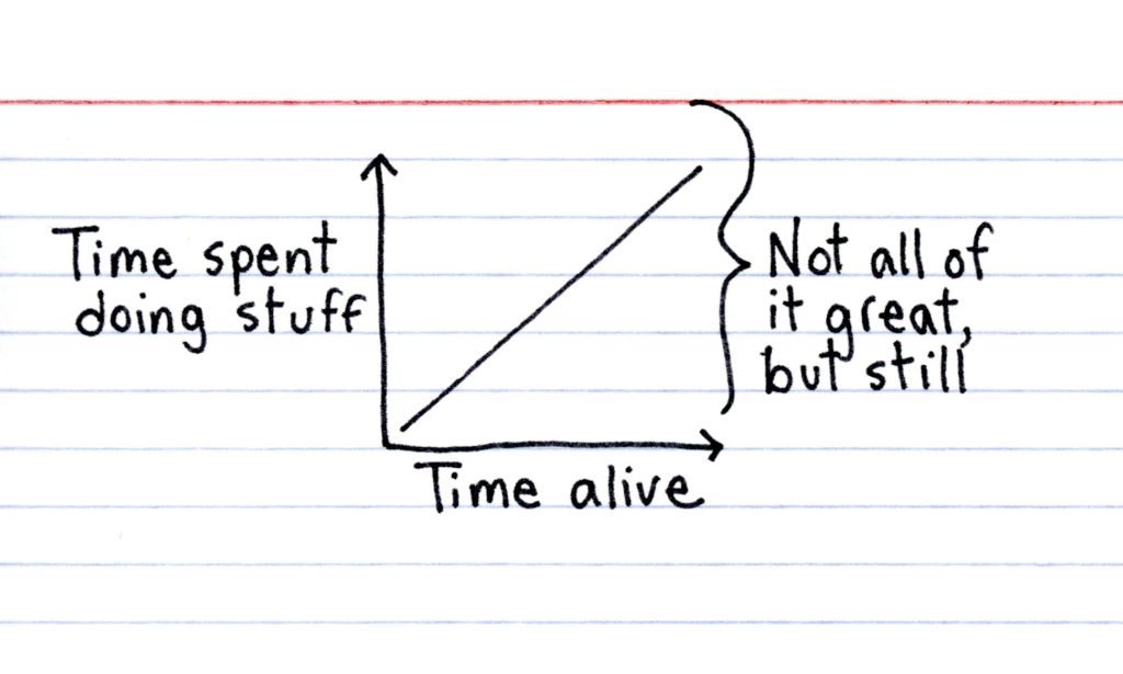 Indexed - PUBLISHED WEEKDAY MORNINGS AS THE COFFEE BREWS